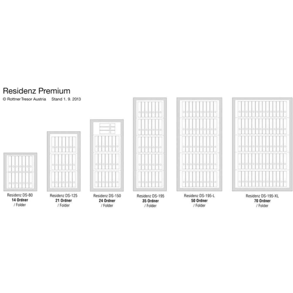 rottner-ds195-l-el-premium-t05258_detail1 Rottner Stahlbüroschrank Residenz DS 195 L Elektronikschloss Premium (2flg.) weiß
