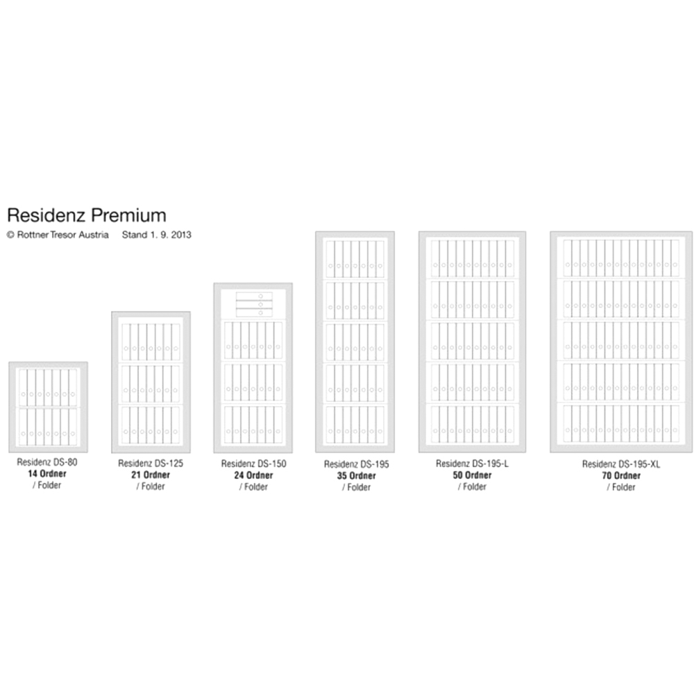 rottner-ds195-l-premium-t05257_detail1 Rottner Stahlbüroschrank Residenz DS 195 L Premium (2flg.) Doppelbartschloss weiß