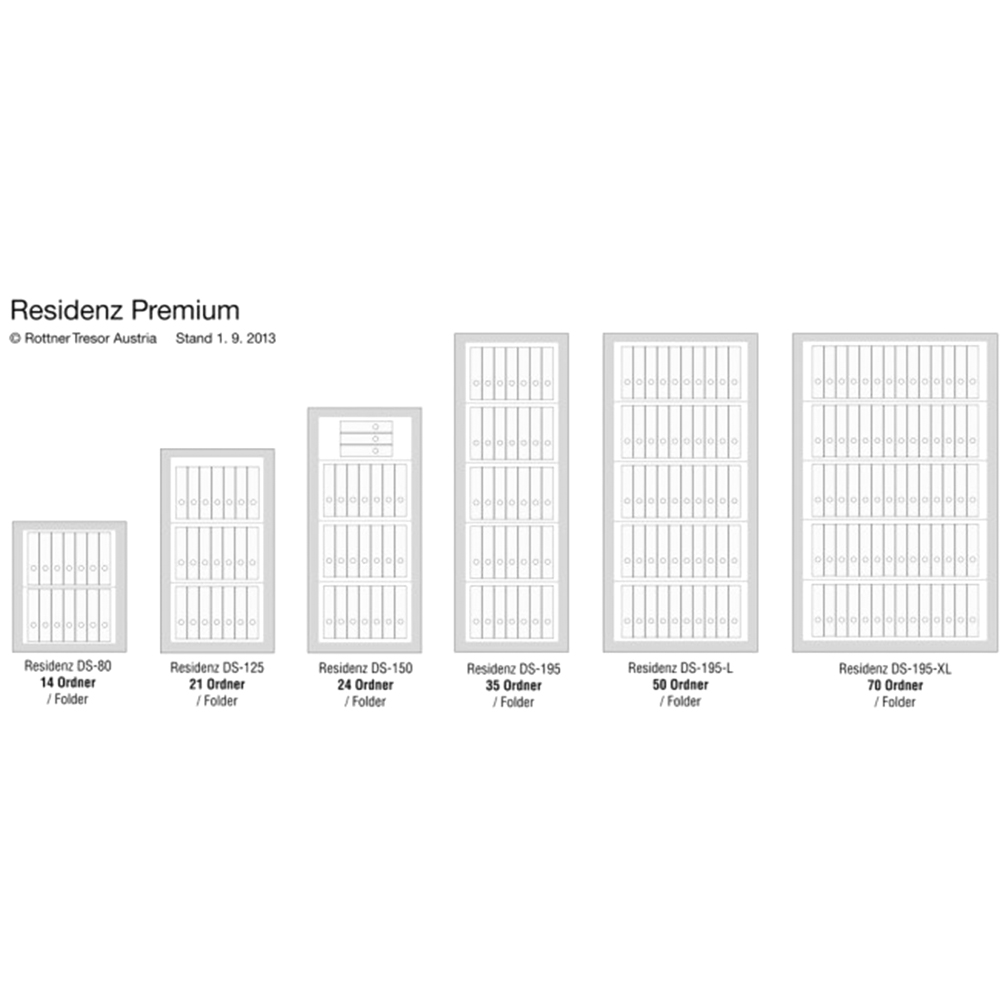 rottner-ds195-xl-mc-premium-t05262_detail1 Rottner Stahlbüroschrank Residenz DS 195 XL Premium (2flügelig) Zahlenkombinationsschloss weißaluminium