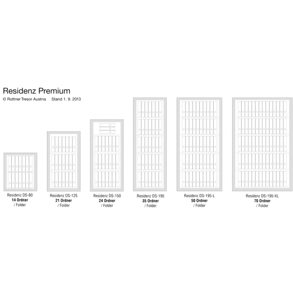rottner-ds195-xl-premium-t05260-detail1 Rottner Stahlbüroschrank Residenz DS 195 XL Premium (2flügelig) Doppelbartschloss weißaluminium