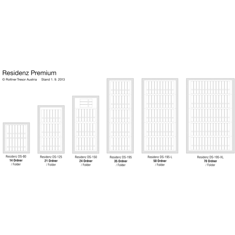rottner-ds195-xl-premium-t05261_detail1 Rottner Stahlbüroschrank Residenz DS 195 XL Elektronikschloss Premium (2flügelig) weißaluminium