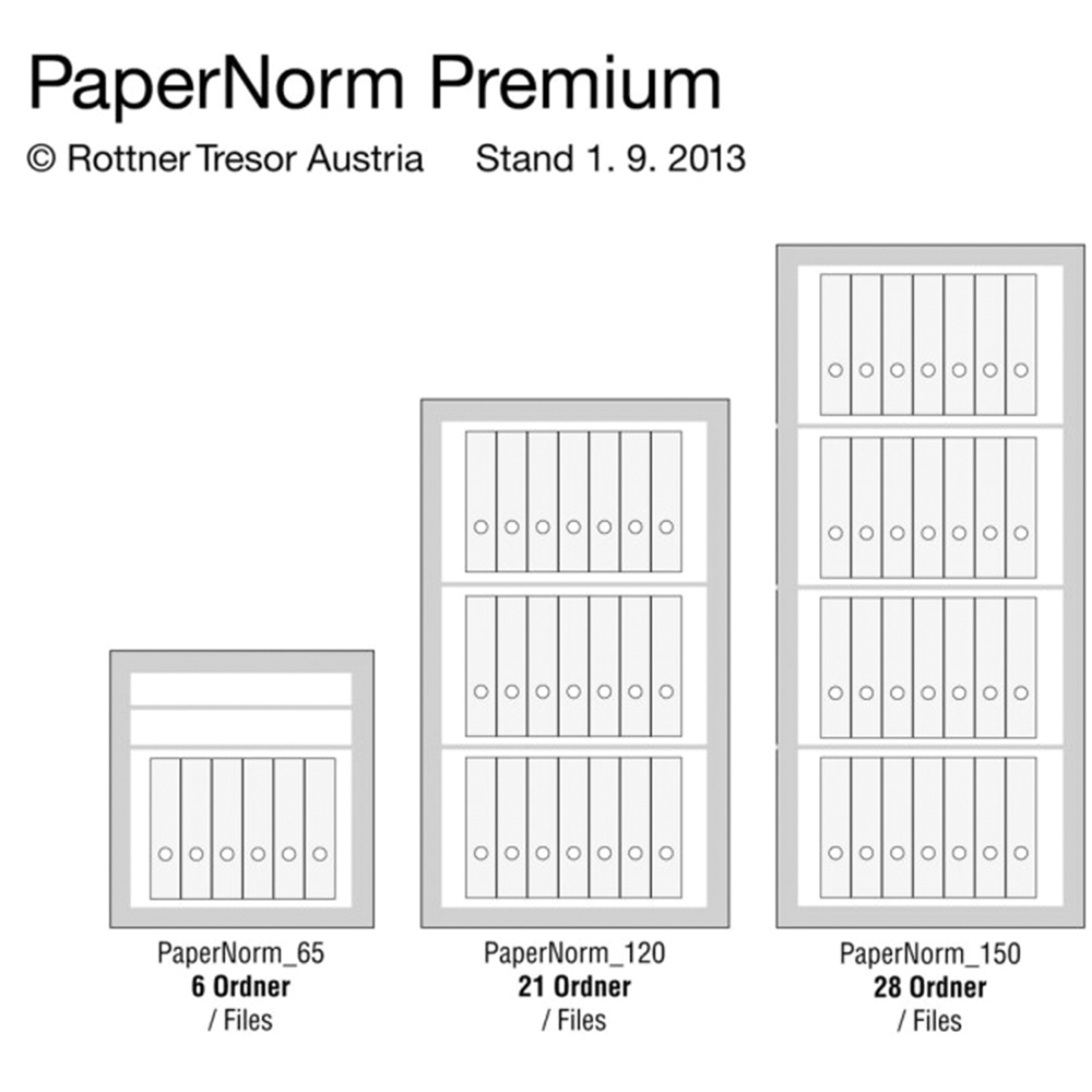 rottner-paper-norm-150-el-premium-t04934_detail1 Rottner Papiersicherungsschrank EN0 Paper Norm 150 Elektronikschloss weiß