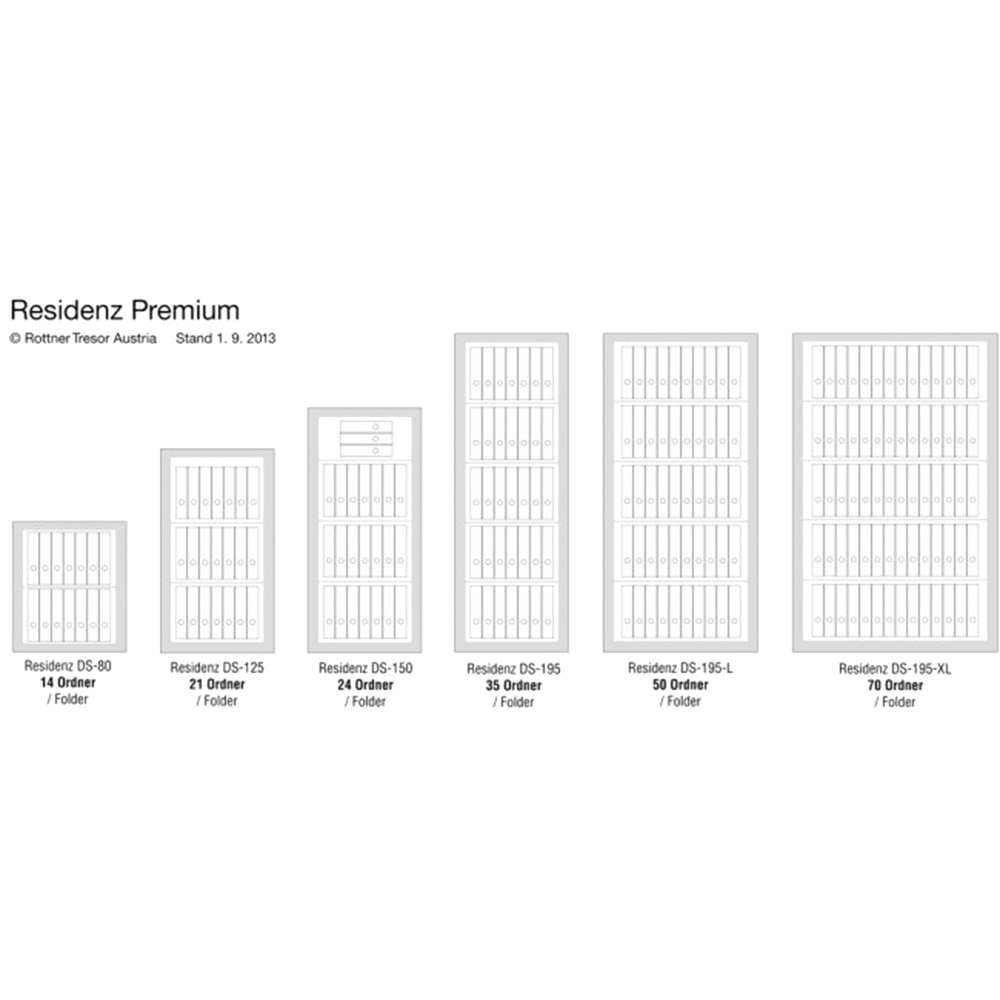rottner-stahlbueroschrank-residenz-ds-80-zks-premium-t05247_detail1 Rottner Stahlbüroschrank Residenz DS 80 Premium  Zahlenkombinationsschloss weiß