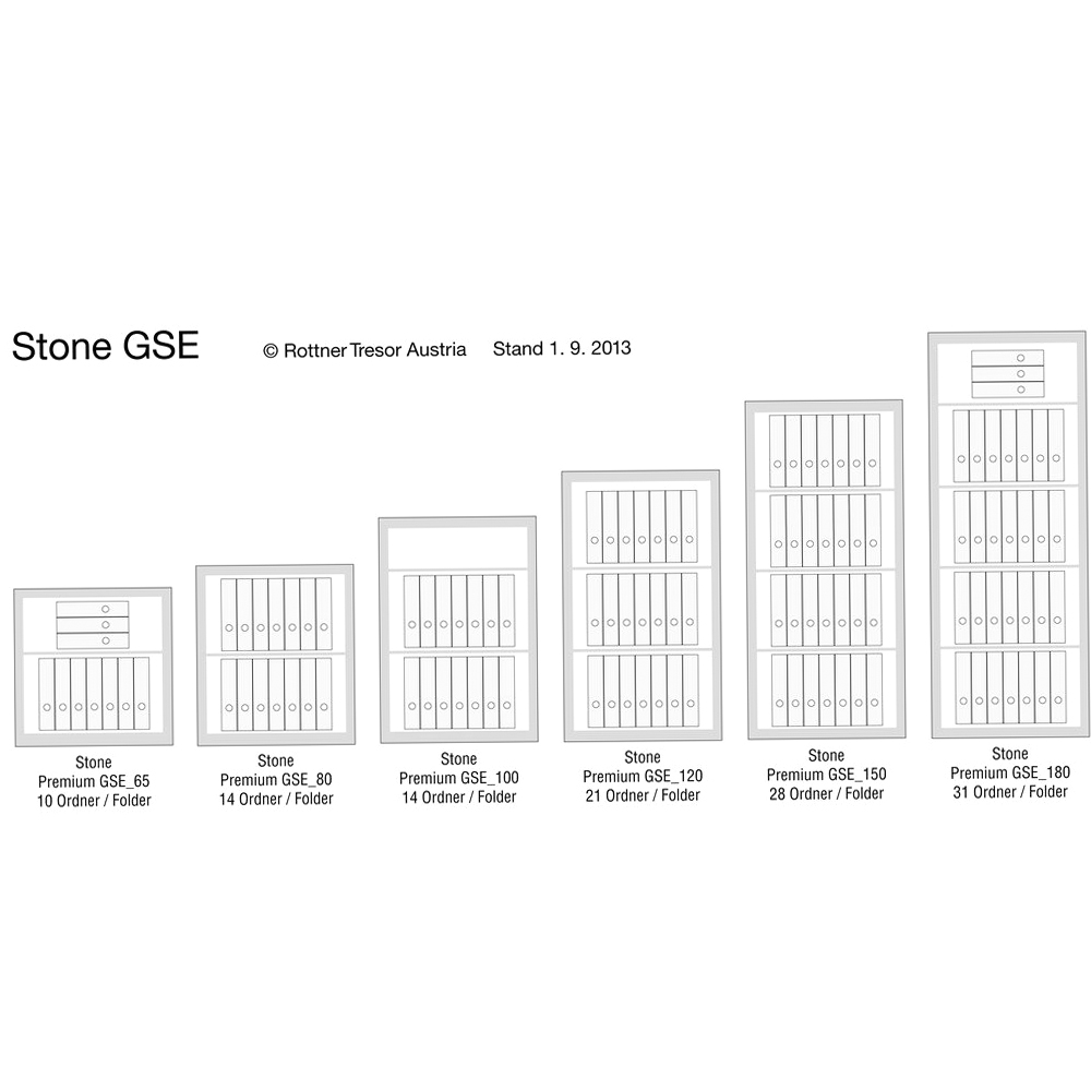 rottner-wandtresor-stone-gse-100-premium-el-t05057_detail1 Rottner Wandtresor EN1 Stone GSE 100 Premium Elektronikschloss weißaluminium