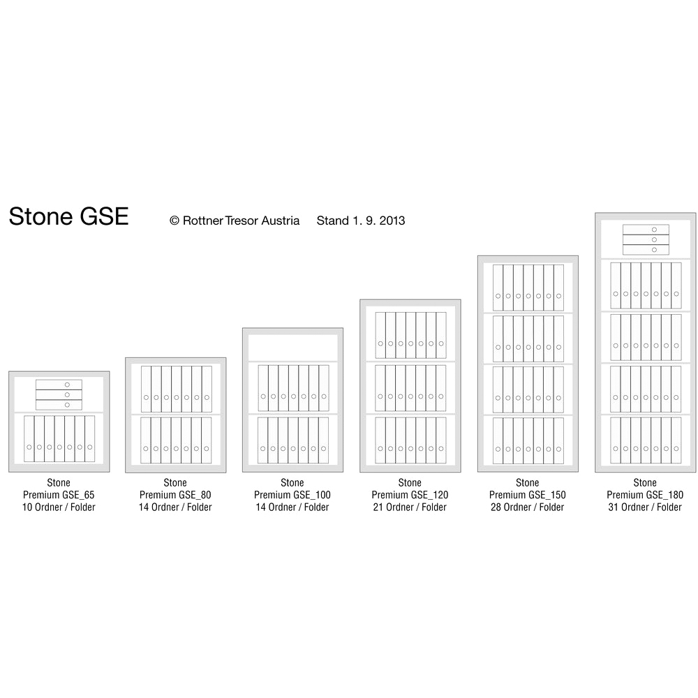 rottner-wandtresor-stone-gse-120-premium-el-t05060_detail1 Rottner Wandtresor EN1 Stone GSE 120 Premium Elektronikschloss weißaluminium