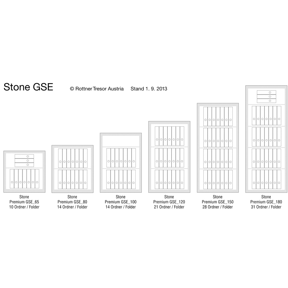 rottner-wandtresor-stone-gse-180-premium-mc-t05067_detail1 Rottner Wandtresor EN1 Stone GSE 180 Premium Zahlenkombinationsschloss weiß