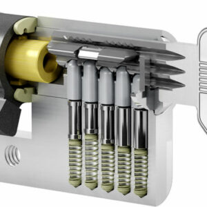 EVVA EPS KOMPAKT Schließzylinder inkl. 3 Schlüssel + SI-Karte
